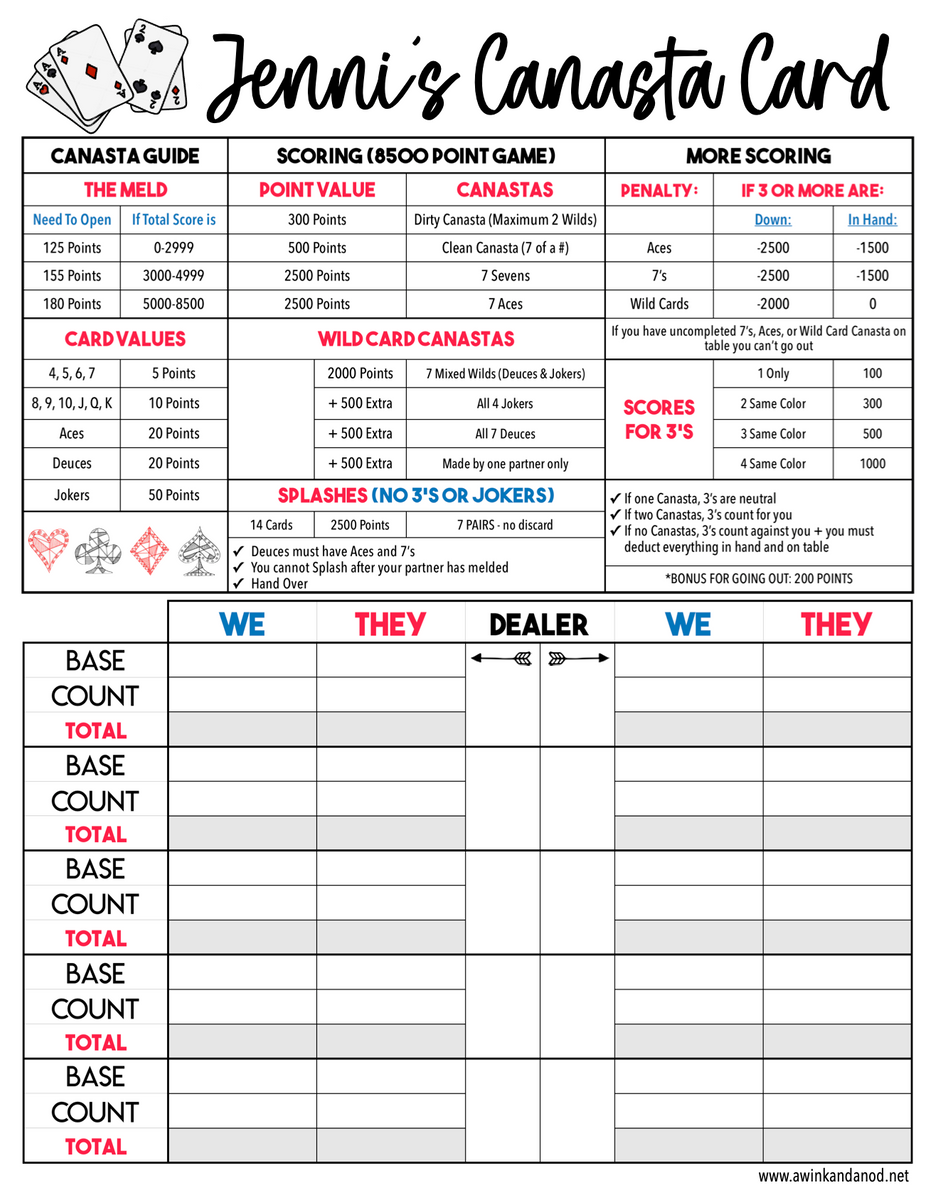 Canasta Scorecard Notepads – A Wink and A Nod for Free Printable 500 Card Game Score Sheets