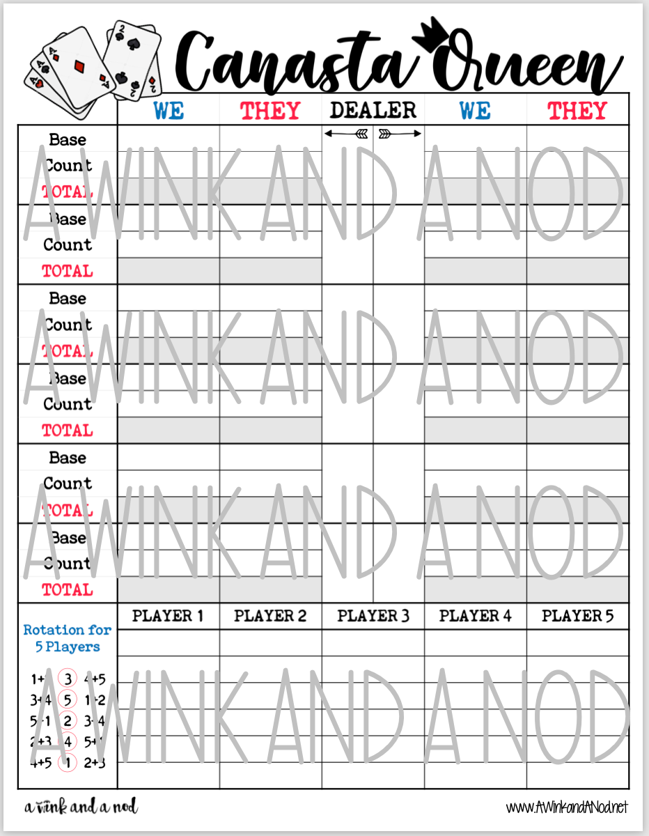 No Rules, Just Right Canasta Notepads